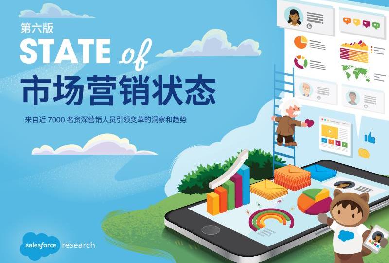 市场营销状态报告